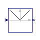 CDL.Continuous.Abs
