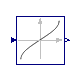 CDL.Continuous.Asin