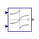 CDL.Continuous.Atan2