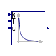 CDL.Continuous.Derivative