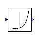 CDL.Continuous.Exp