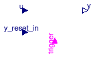 CDL.Continuous.IntegratorWithReset
