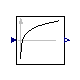 CDL.Continuous.Log