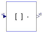CDL.Continuous.MatrixGain