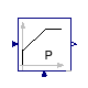 CDL.Continuous.PID