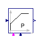 CDL.Continuous.PIDWithReset