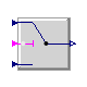 CDL.Continuous.Switch