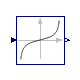 CDL.Continuous.Tan