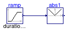 CDL.Continuous.Validation.Abs