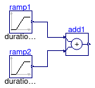 CDL.Continuous.Validation.Add