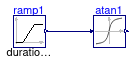 CDL.Continuous.Validation.Atan