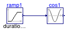 CDL.Continuous.Validation.Cos