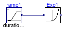 CDL.Continuous.Validation.Exp