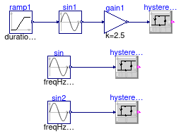 CDL.Continuous.Validation.Hysteresis