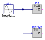 CDL.Continuous.Validation.LessThreshold