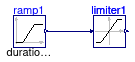 CDL.Continuous.Validation.Limiter