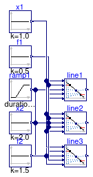 CDL.Continuous.Validation.Line