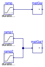 CDL.Continuous.Validation.MatrixGain