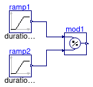 CDL.Continuous.Validation.Modulo