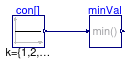 CDL.Continuous.Validation.MultiMin