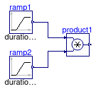 CDL.Continuous.Validation.Multiply