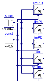 CDL.Continuous.Validation.PID