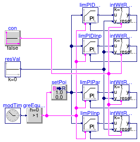 CDL.Continuous.Validation.PIDWithReset