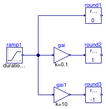 CDL.Continuous.Validation.Round