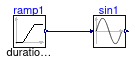 CDL.Continuous.Validation.Sin