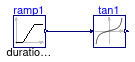CDL.Continuous.Validation.Tan