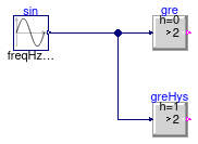 CDL.Continuous.Validation.GreaterThreshold